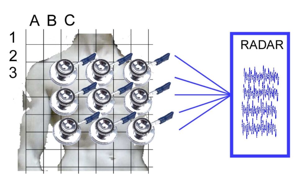 3D_RADAR_Scanner.jpg