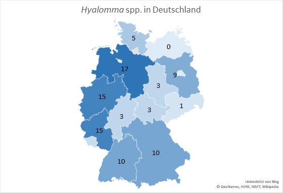 Deutschlandkarte mit der Anzahl an Hyalommafunden: Vermehrtes Auftreten im Nord- und Südwesten Deutschlands