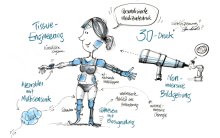 KOMET_Flipchart-768x483.png
